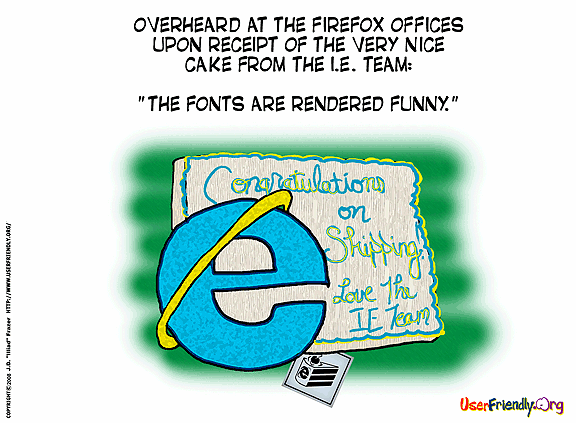 userfriendly
